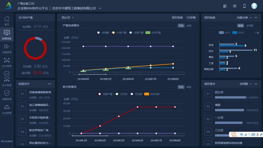 “BIM+成本管理”的路在何方？_26