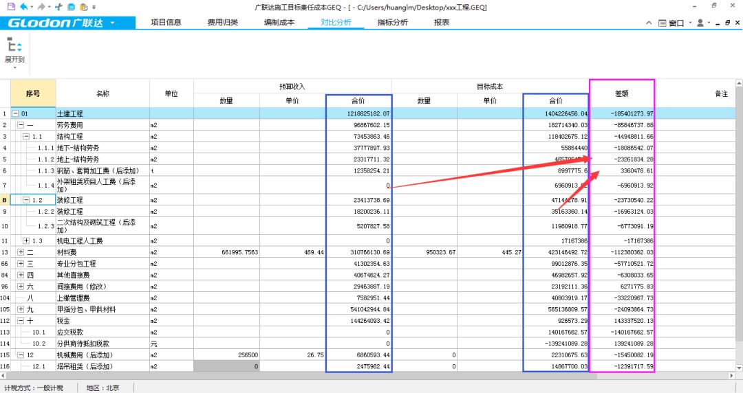 “BIM+成本管理”的路在何方？_14