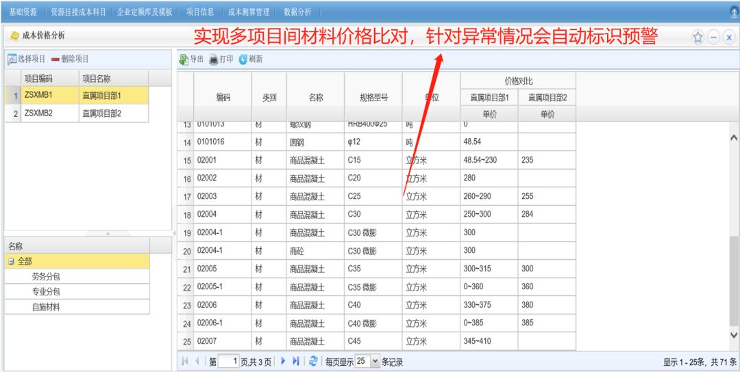 “BIM+成本管理”的路在何方？_15