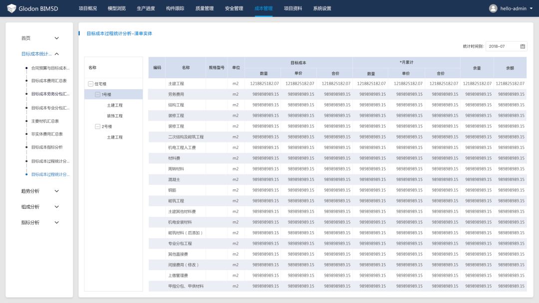 “BIM+成本管理”的路在何方？_25