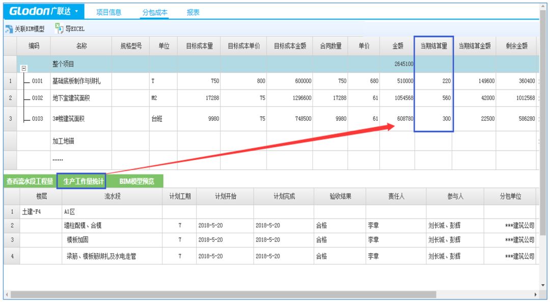 “BIM+成本管理”的路在何方？_19